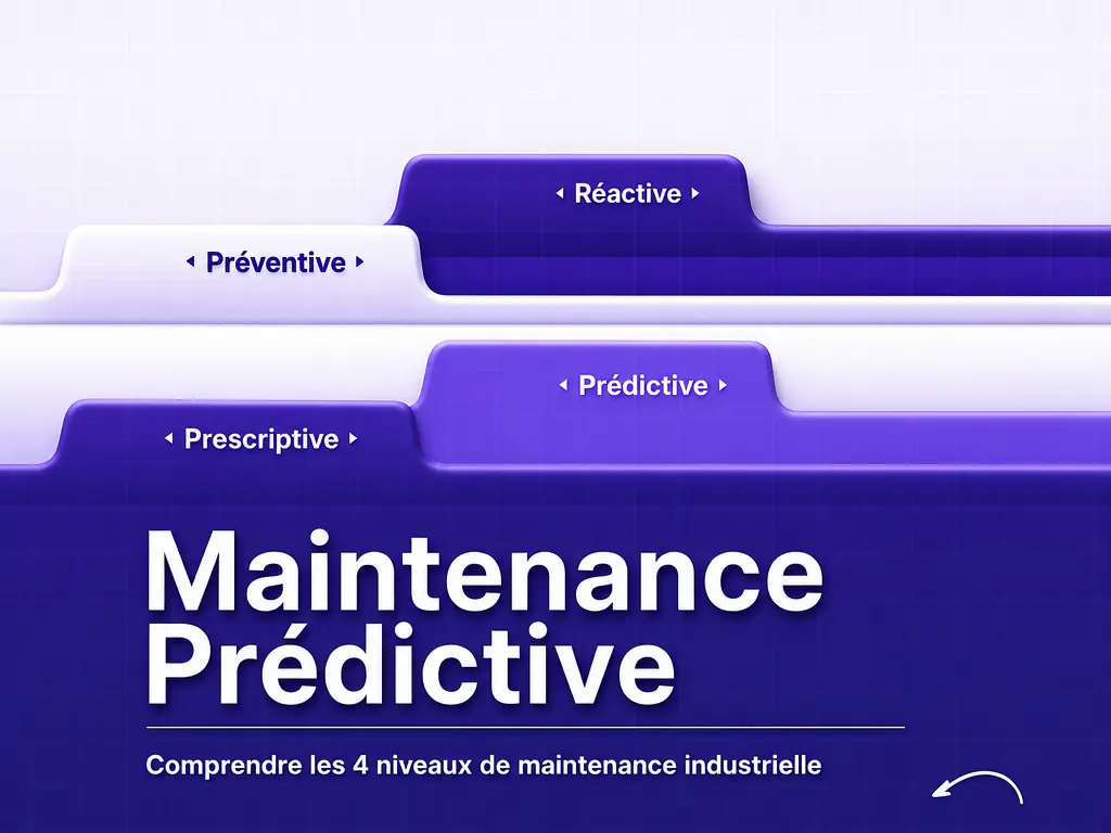 Les niveaux de maintenance, de réactive à prescriptive