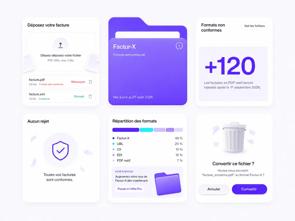 Une interface de dÃ©pÃ´t et de conversion de factures au format Factur-X